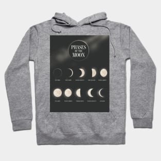 Phases of the Moon. Hoodie